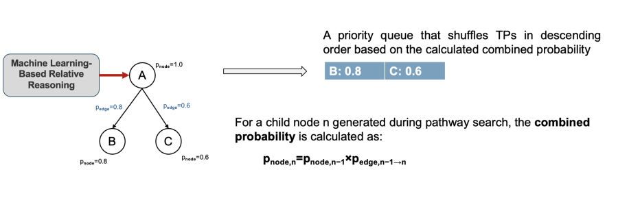batch_mode_edited.png batch_mode_edited.png